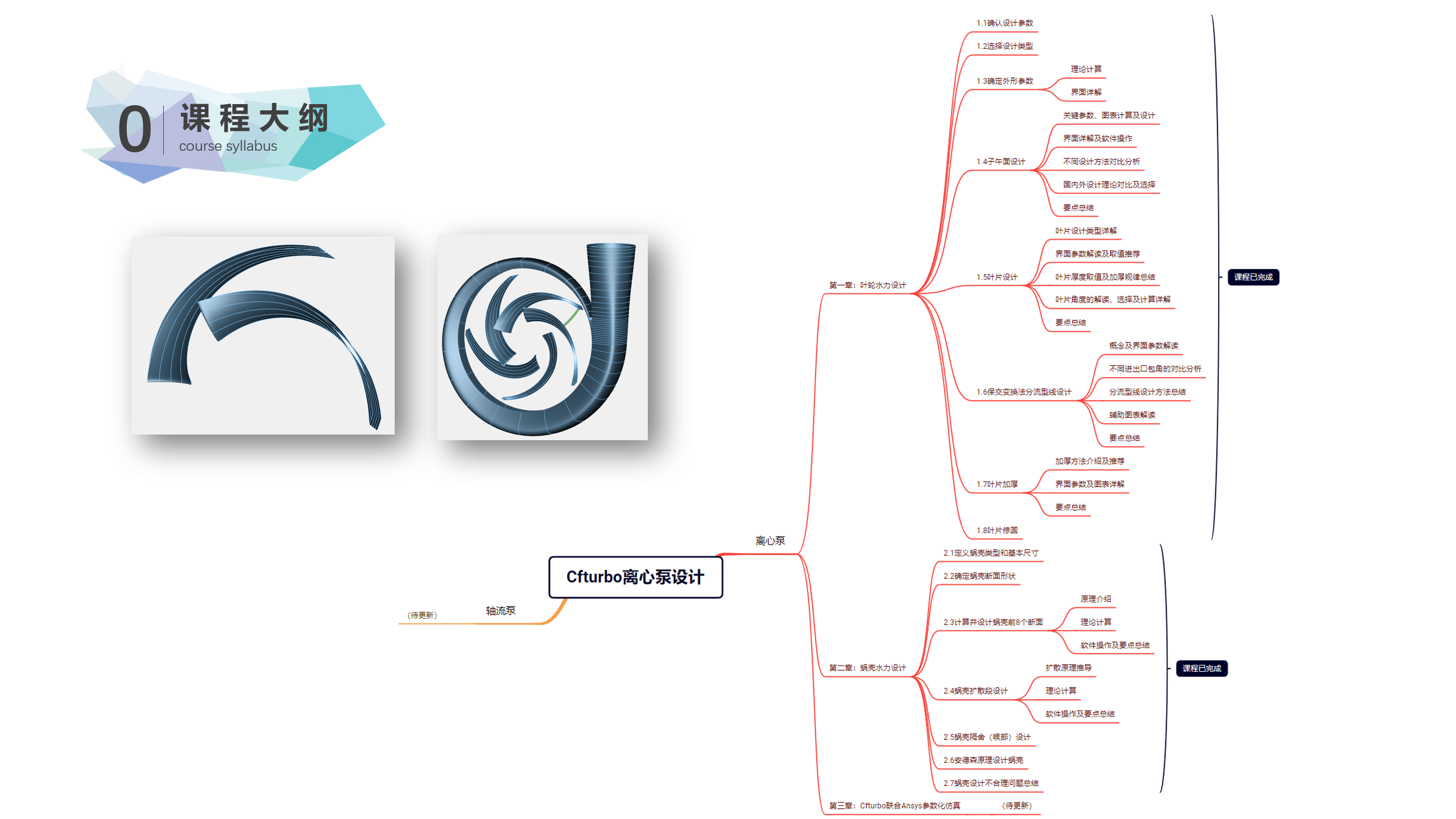 CFturbo旋转机械(泵)设计视频教程:精品内容